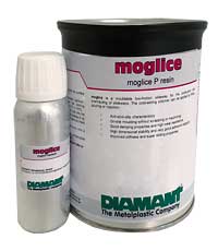 Moglice P
